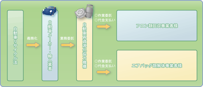 ���Ɠ��e