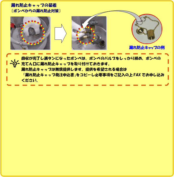 �R��h�~�L���b�v�̑���