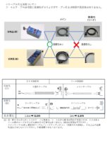 ファイルのサムネイル画像です