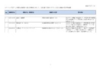 ファイルのサムネイル画像です (投稿ID: 2834)