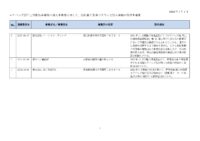 ファイルのサムネイル画像です (投稿ID: 2834)