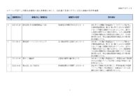 ファイルのサムネイル画像です (投稿ID: 2834)