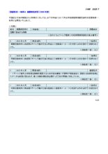 ファイルのサムネイル画像です (投稿ID: 2835)