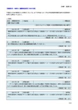 ファイルのサムネイル画像です (投稿ID: 2835)