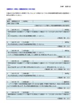 ファイルのサムネイル画像です (投稿ID: 2835)