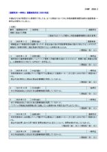 ファイルのサムネイル画像です (投稿ID: 2835)