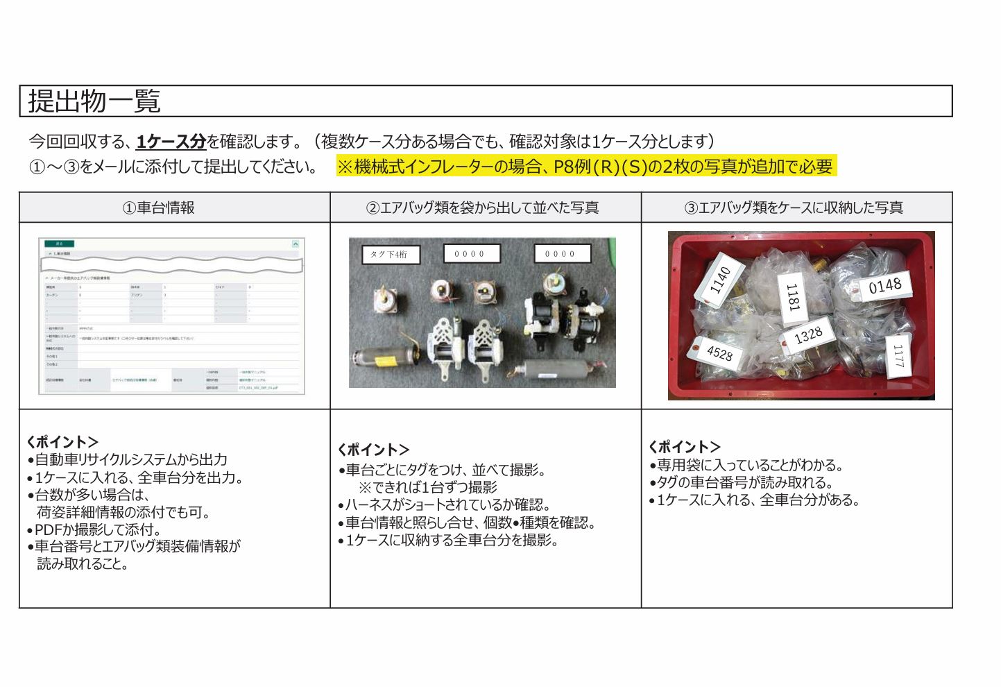 写真の撮影方法 について