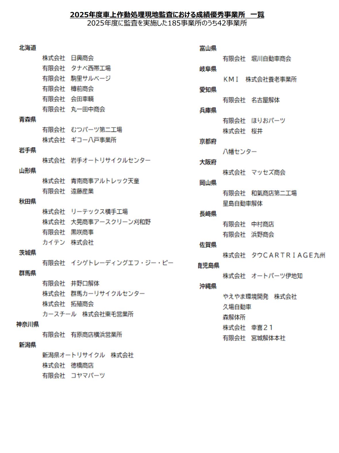 成績優秀事業所2025年度